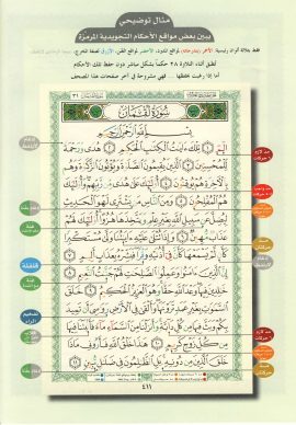 Quran Tajweed